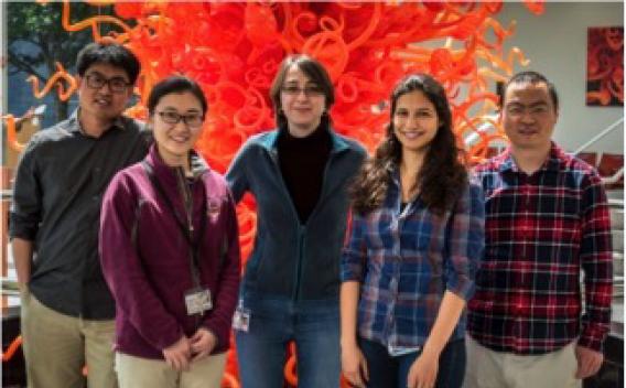 Lab Members