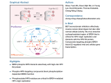 Cell reports