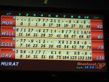Hendrixson Lab Bowling Results Screen