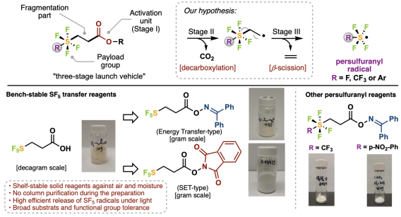 SF5 reagent 