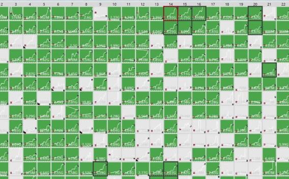 Discovery of Novel Ion Channel Modulators