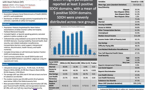 poster presentation