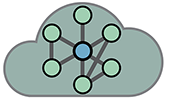 BioPlex interactome