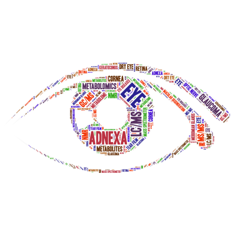 EYE&ADNEXA